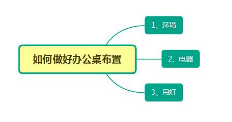 深圳辦公家具廠家 深圳辦公家具廠家